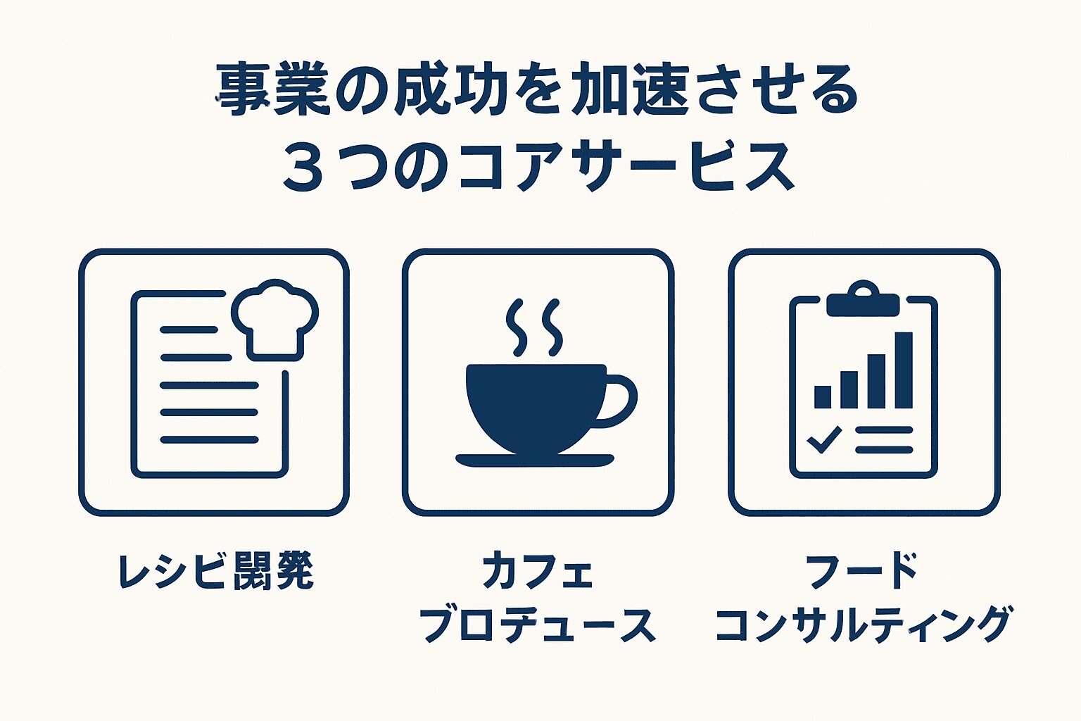 事業の成功を加速させる3つのコアサービス